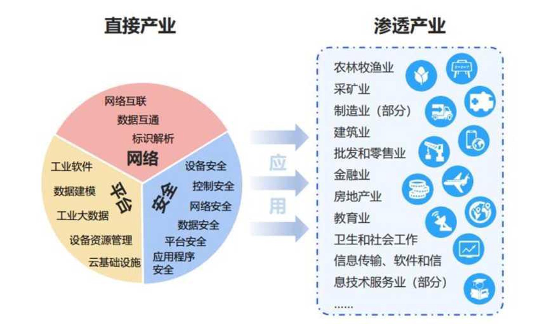 平耿网络科技